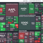 Ray Dalio’s Bridgewater cut stake in dividend stock by 59%