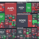 Microsoft (MSFT) Shares Suffer Historic Sell-Off Despite Strong Earnings