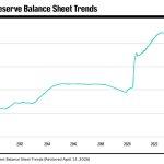 IRS reveals list of jobs that qualify for no tax on tips